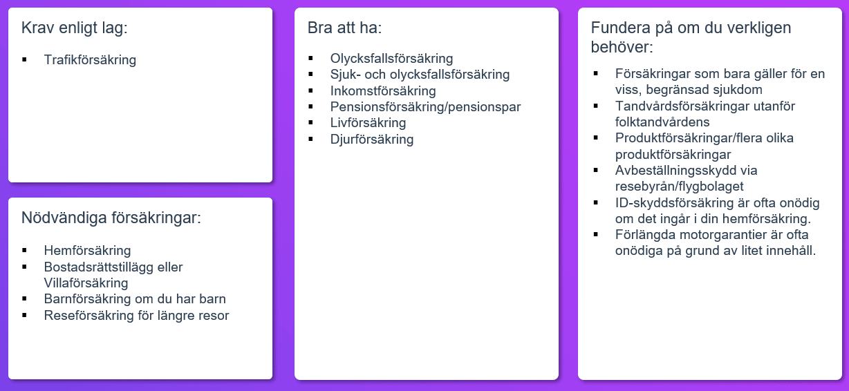 Krav enligt lag vs