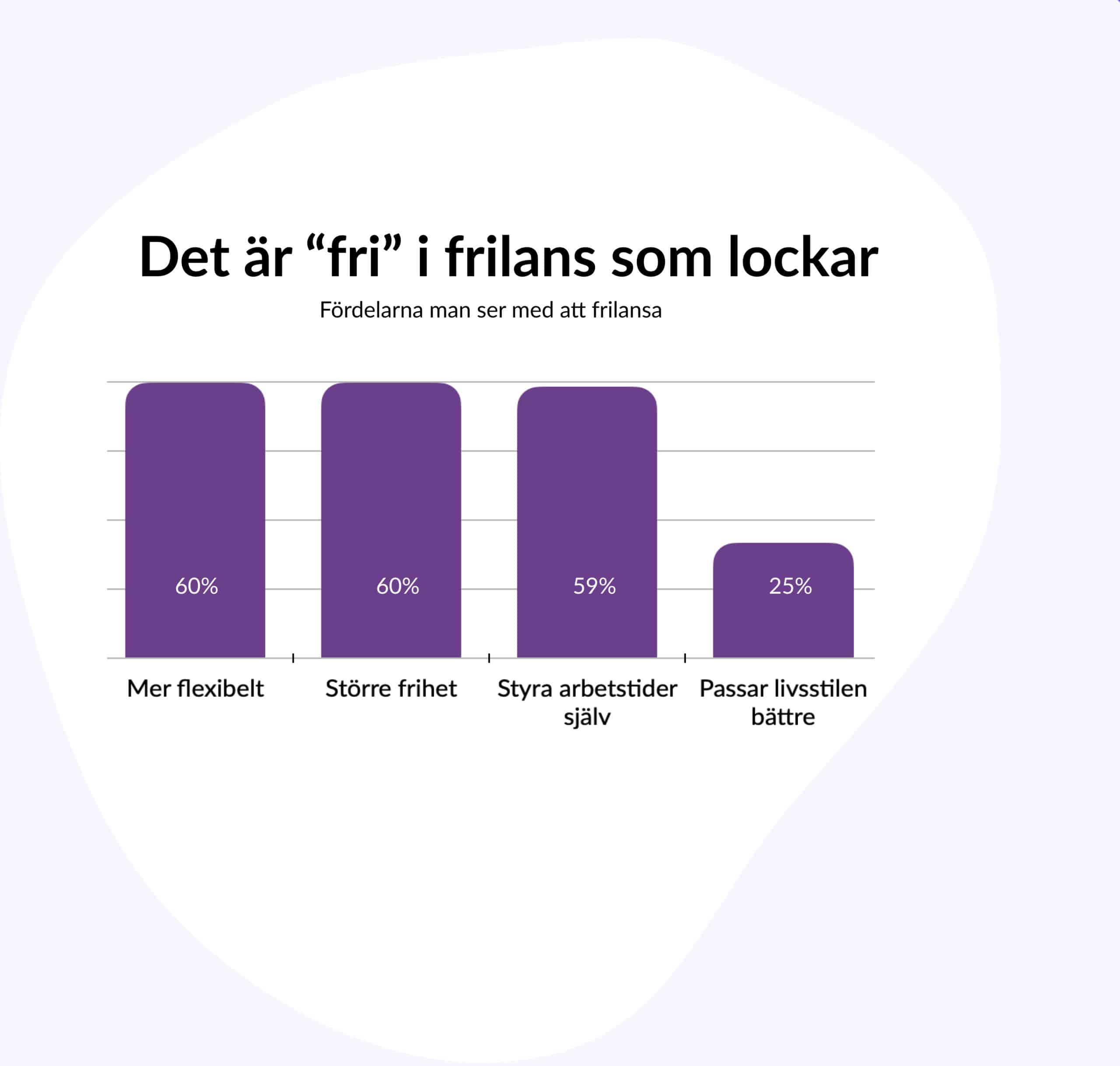 CC i siffror hero_2